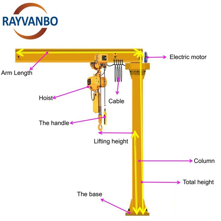 1 2 3 5 10 15 20 Ton Customized 180-360 Degree Rotation Jib Crane With Engine & Bearing For Workshop price